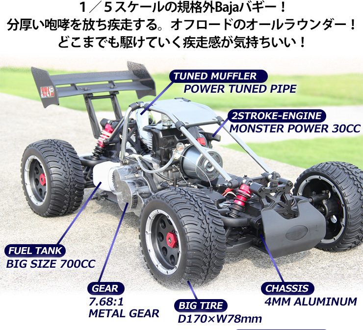 バギー,Bsjs,BUggy,1/5,車体